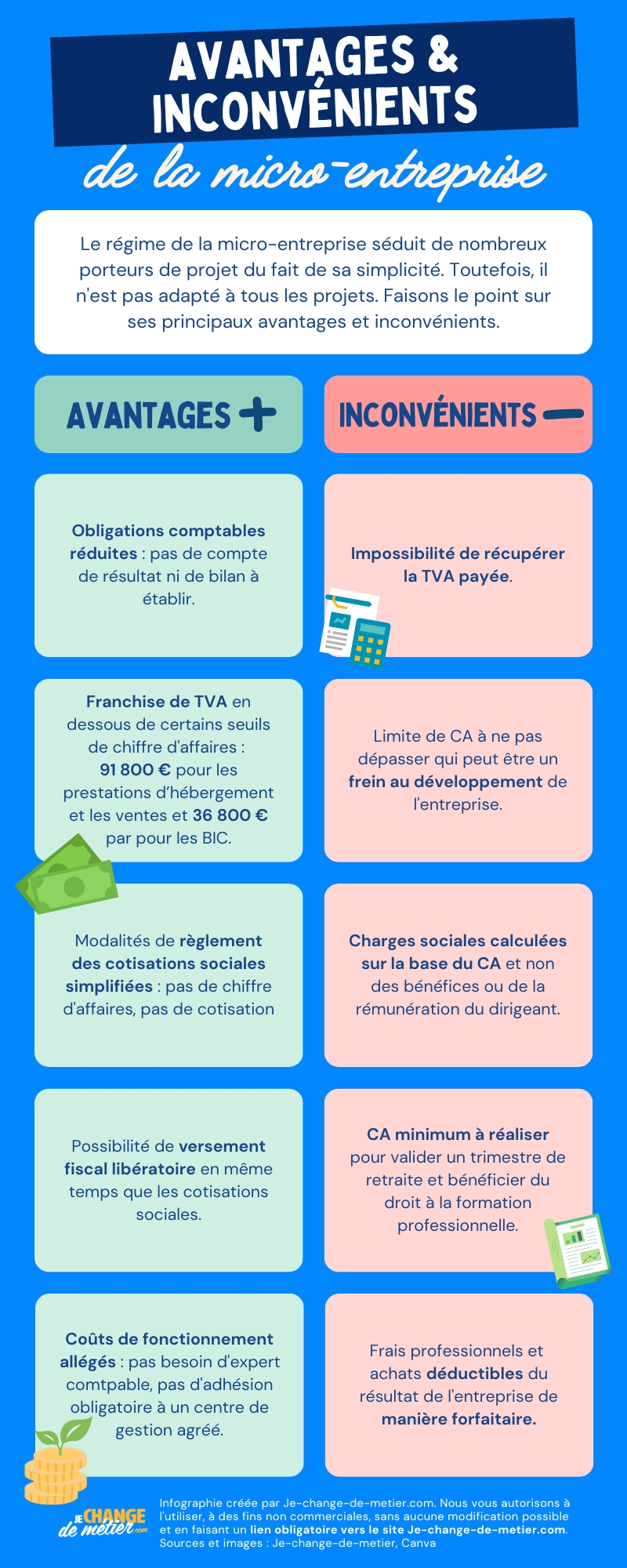 découvrez les avantages d'une mutuelle pour auto-entrepreneur en ligne pour une protection optimale de votre activité professionnelle et de votre bien-être.