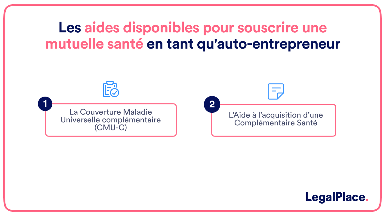 découvrez les avantages de la mutuelle pour auto-entrepreneur en ligne : souscription simplifiée, tarifs compétitifs et services adaptés à vos besoins.