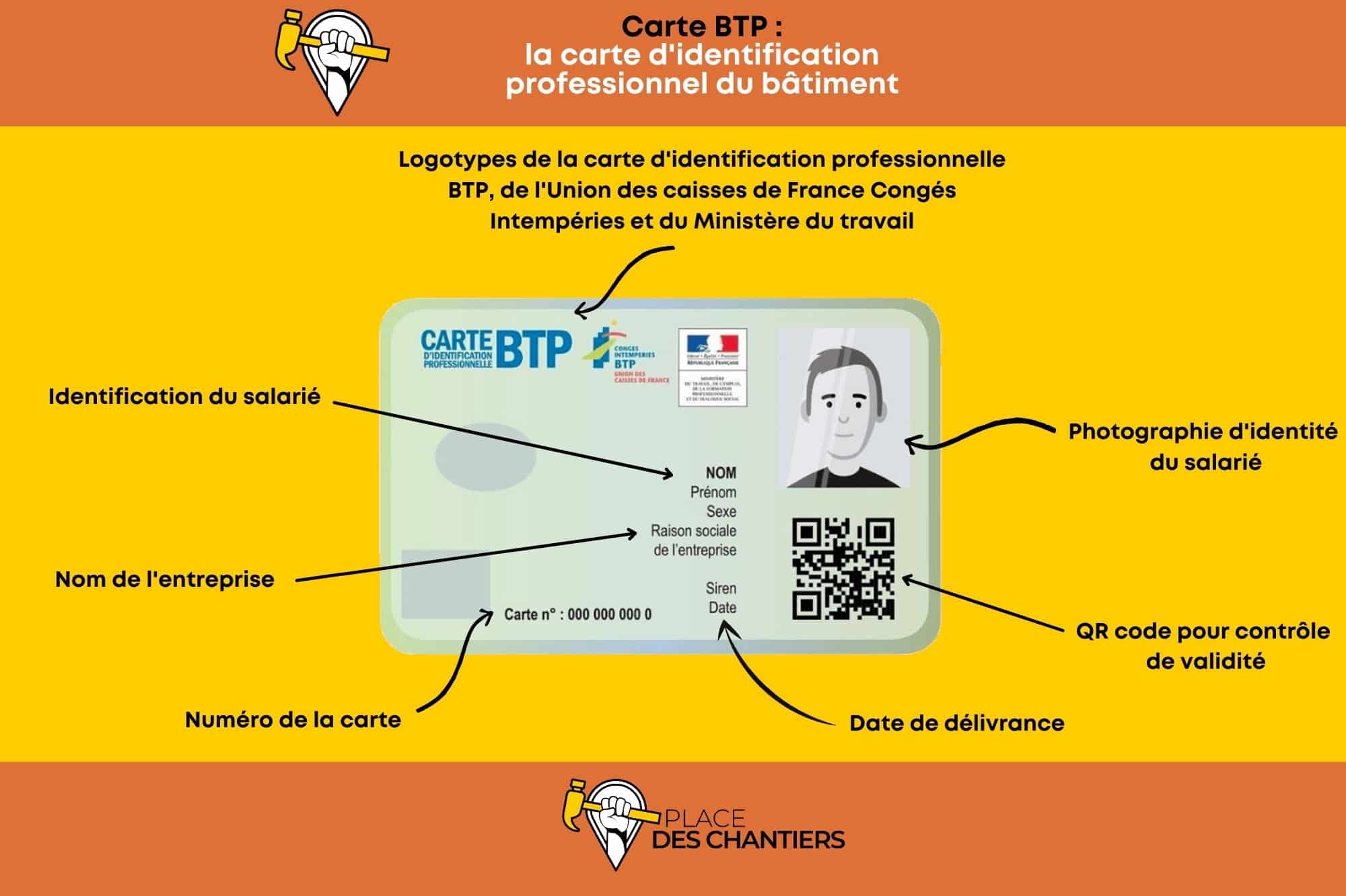découvrez comment obtenir et gérer votre numéro d'adhérent pro btp, un élément essentiel pour accéder à de nombreux services et avantages réservés aux professionnels du btp. assurez-vous d'être en règle et bénéficiez d'un accompagnement sur-mesure.