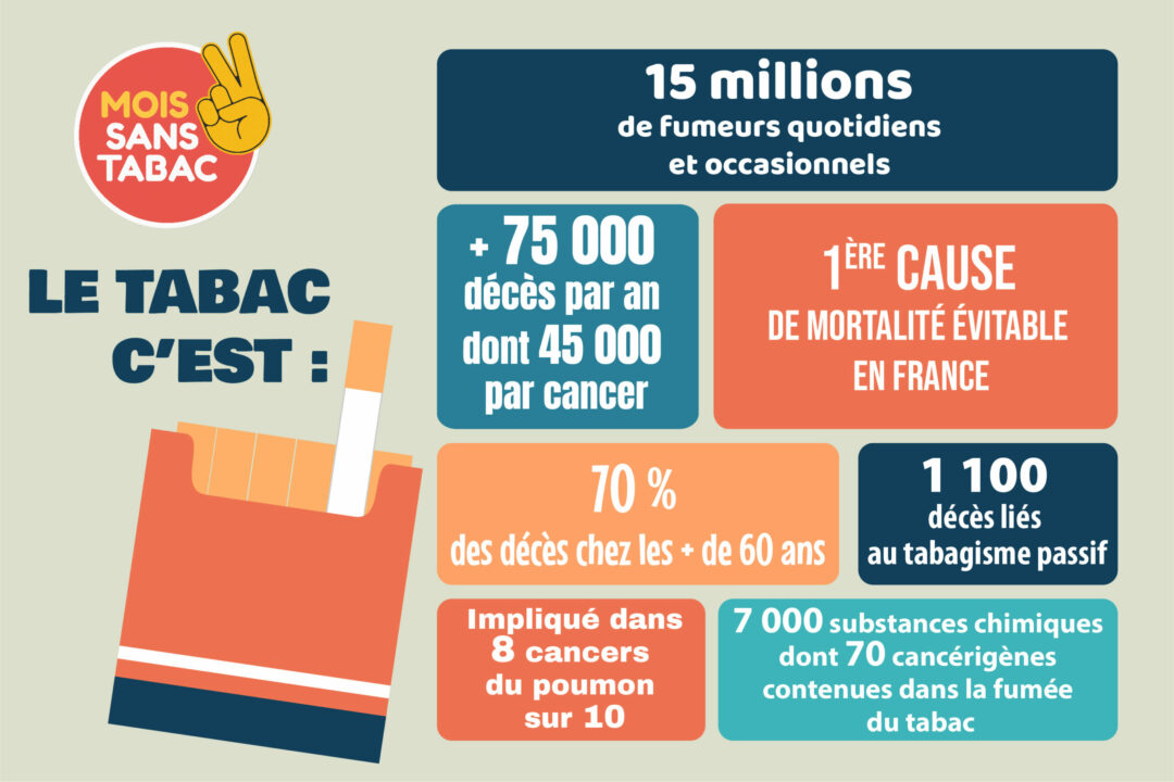 découvrez les adresses des assureurs maladie dans l'oise pour obtenir des conseils personnalisés et choisir la meilleure couverture santé pour vous et votre famille.
