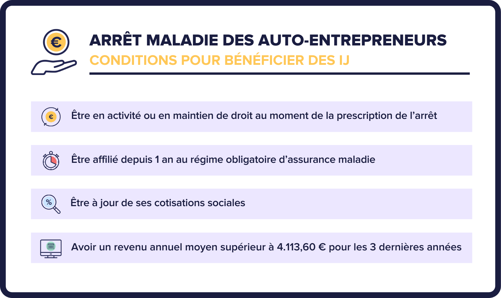 découvrez comment les auto-entrepreneurs peuvent s'affilier à la sécurité sociale en france. obtenez des informations sur les droits, les obligations et les démarches à suivre pour bénéficier d'une couverture sociale adaptée à votre statut.
