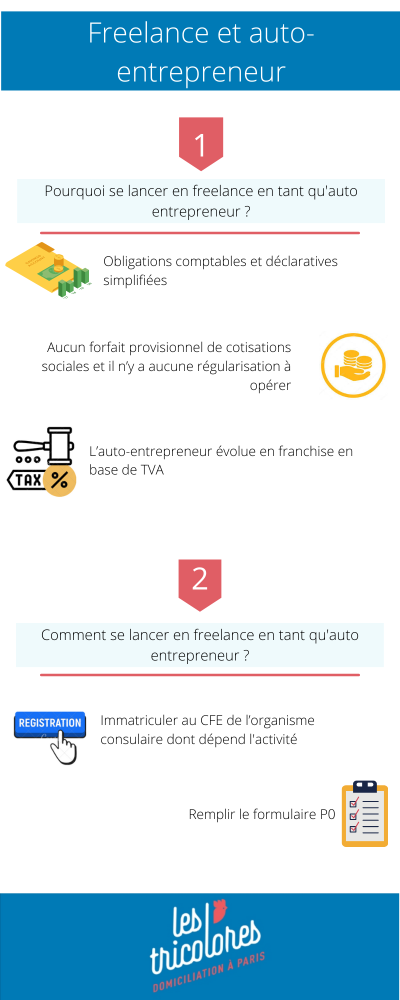 découvrez les différences clés entre auto-entrepreneur et indépendant dans notre guide complet. apprenez les avantages, les inconvénients et les aspects juridiques de chaque statut pour faire le meilleur choix pour votre activité.
