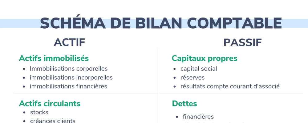 découvrez comment choisir l'activité idéale en tant qu'auto-entrepreneur. nos conseils pratiques vous aideront à identifier vos passions, analyser le marché et décider de la meilleure option pour réussir votre projet d'entrepreneuriat.