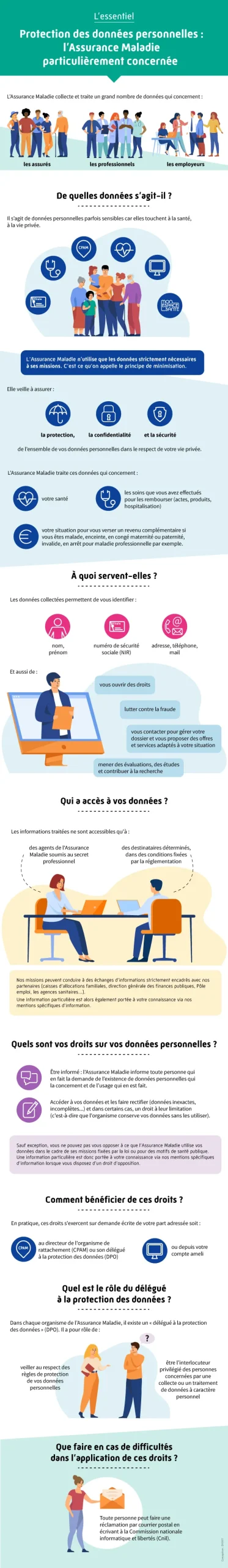 découvrez notre guide complet sur l'assurance maladie pour micro-entrepreneurs. obtenez des conseils pratiques, des informations sur les démarches à suivre et des astuces pour choisir la meilleure couverture santé adaptée à votre activité.