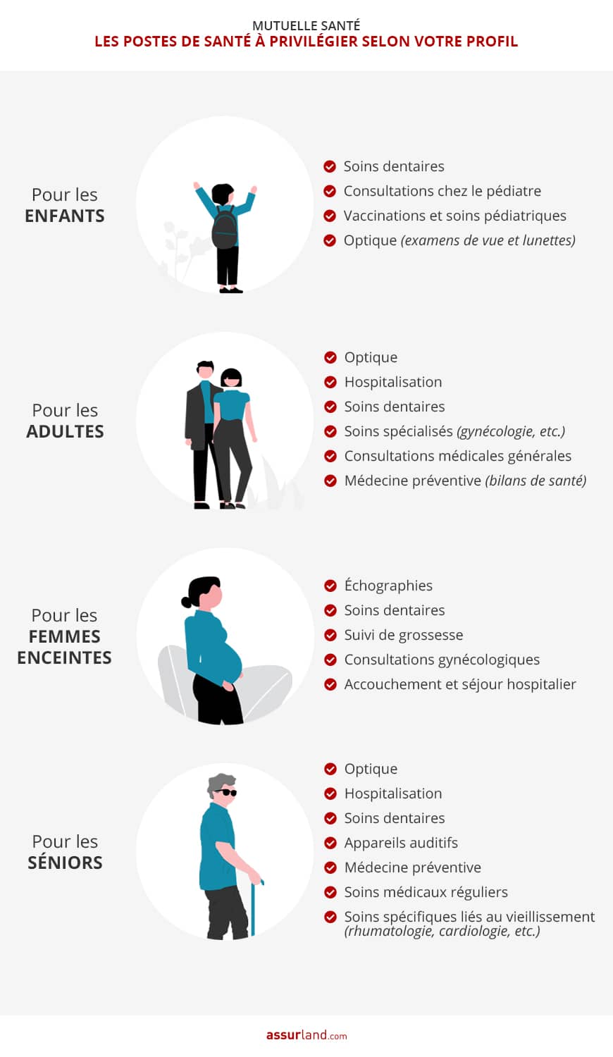 découvrez notre guide complet pour trouver une mutuelle santé pas chère qui correspond à vos besoins. comparez les offres et bénéficiez d'une couverture adéquate sans vous ruiner.