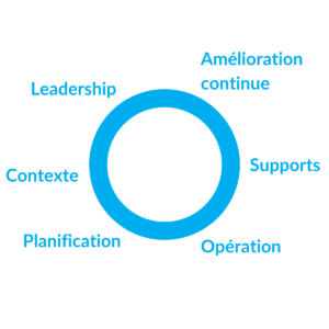 découvrez comment l'impact de l'innovation numérique transforme la ville de lyon, avec des initiatives révolutionnaires, des startups dynamiques et des solutions technologiques qui redéfinissent l'économie locale. plongez dans l'écosystème numérique lyonnais et ses effets sur la société.