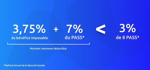 découvrez comment la loi madelin s'applique aux auto-entrepreneurs en france. informez-vous sur les avantages fiscaux, les conditions d'éligibilité et les solutions d'assurance qui permettent de protéger votre activité tout en optimisant votre impôt sur le revenu.