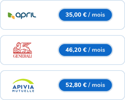 découvrez les meilleures options de mutuelle santé en 2023 pour protéger votre bien-être et celui de votre famille. comparez les offres, les garanties et faites le choix qui correspond à vos besoins et à votre budget.