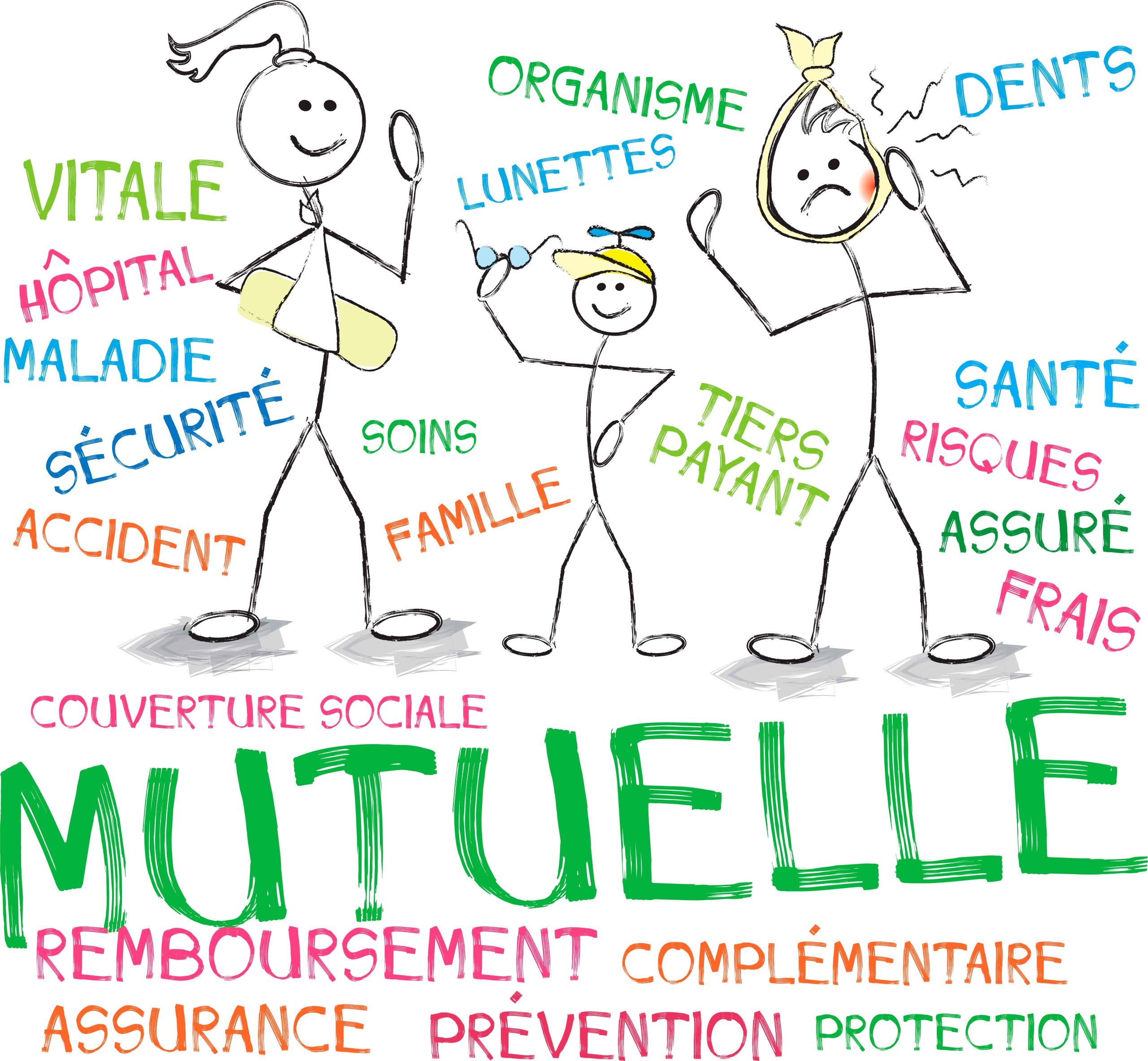 découvrez notre guide complet sur la mutuelle santé en france : conseils, comparatifs et astuces pour choisir la couverture idéale pour vous et votre famille.