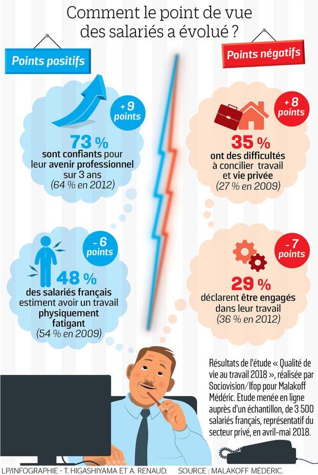 découvrez nos solutions dédiées à la santé au travail pour le secteur du btp au havre. améliorez le bien-être de vos employés et respectez les normes de sécurité avec nos conseils et services spécialisés.