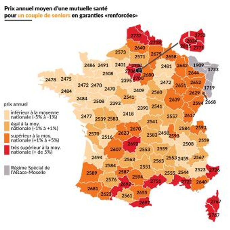 découvrez nos tarifs compétitifs pour les mutuelles seniors, adaptés à vos besoins spécifiques en matière de santé. comparez les offres et trouvez la protection optimale pour profiter de votre retraite en toute sérénité.