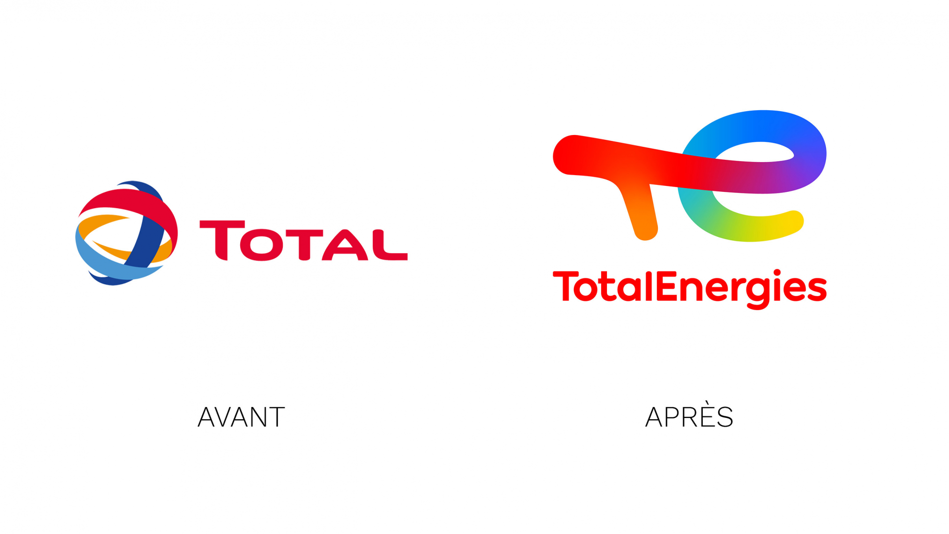 découvrez comment totalenergies toulouse révolutionne le secteur énergétique grâce à ses innovations durables et ses projets ambitieux. explorez nos solutions énergétiques novatrices pour un avenir plus vert.