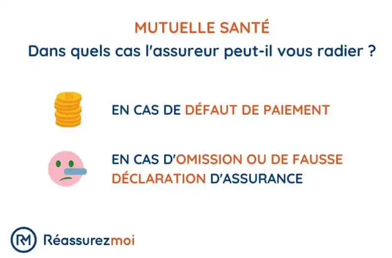 découvrez tout ce qu'il faut savoir sur la tva des mutuelles de santé en france. informez-vous sur les exonérations fiscales, les taux applicables et les impacts sur votre couverture santé.