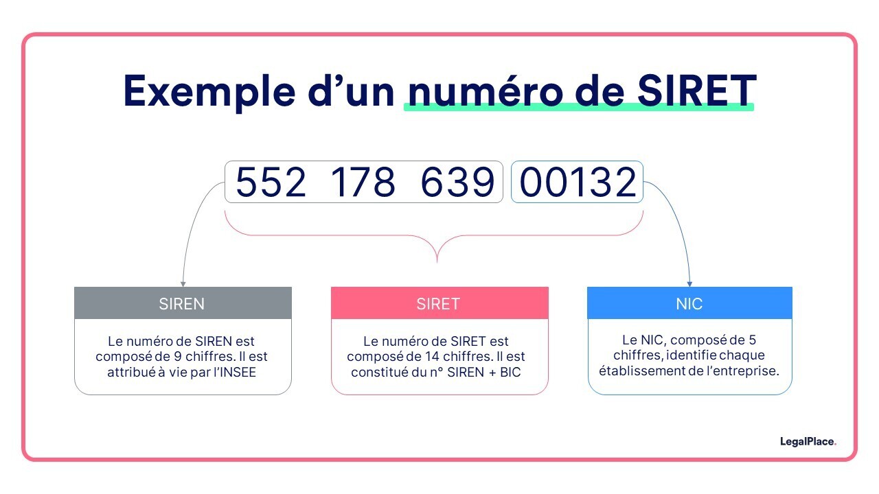 découvrez les aspects essentiels de la vie d'auto-entrepreneur en france : entre la gestion de votre activité, l'organisation personnelle et les défis quotidiens, apprenez à naviguer dans cet univers passionnant tout en maximisant vos chances de succès.
