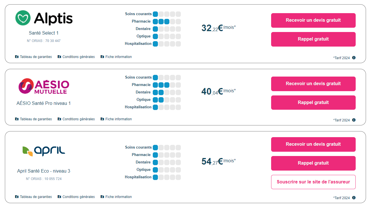 découvrez comment bien choisir votre mutuelle santé en fonction de vos besoins et de votre budget. comparez les offres pour garantir une couverture optimale et des prestations adaptées à votre situation.